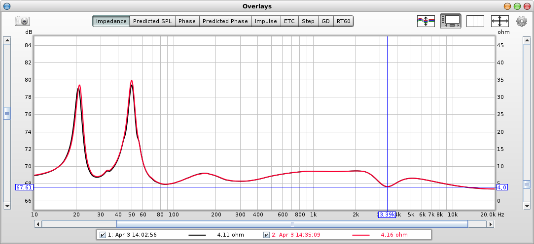 Basszilla_L_R_Impedance_V2_MKII_edel