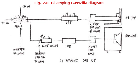 Fig 23 Fig 23
