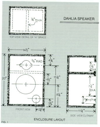 Fig.1 Dahlia Speaker Enclosure Layout