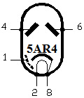 5AR4 5AR4