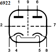 6922 6922