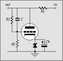 Figure3 Figure3