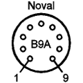 Noval base Noval base